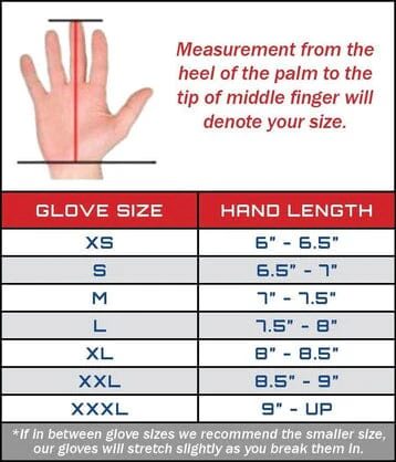 Guardian Gloves - Image 10