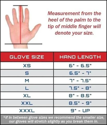 Responder Gloves Elite - Image 5